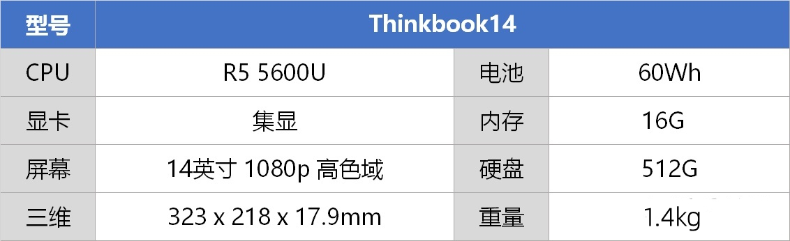 轻薄笔记本推荐