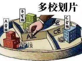 多校划片