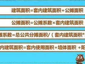 商品房销售面积计算及公用建筑面积分摊规则